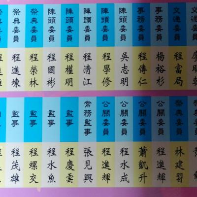 第五屆管理委員會
